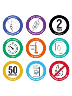 Linen House Electric Blanket - Quilted -Linen House Dreamscape Sales Store lh quilted electric blanket icons